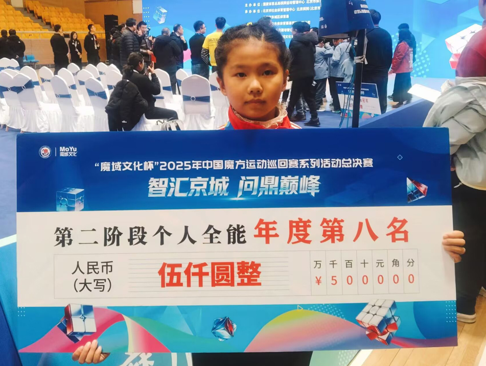 Zihan Wang (王子涵)