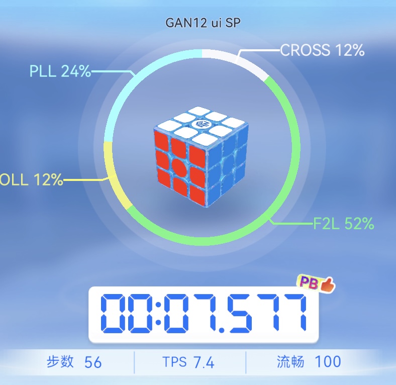 Derui Chen (陈德瑞)